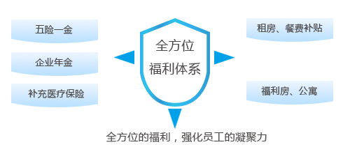 币游·国际(中国)最新官方网站