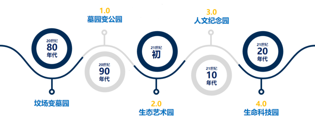 尊龙凯时官网--首页登录入口